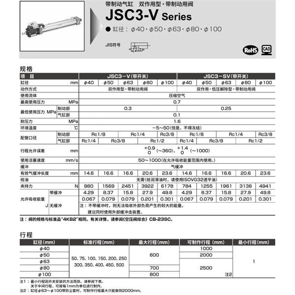 CKD喜開(kāi)理帶制動(dòng)器氣缸JSC3-V-FC-63B-50-1-SI