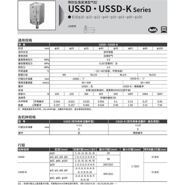 CKD喜開理帶防墜落超級緊湊型氣缸USSD-20-5-B-N-LB
