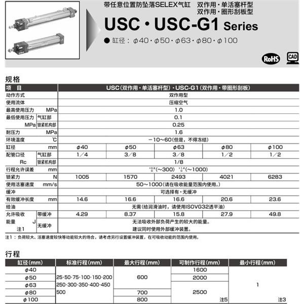 CKD喜開理防墜落扁平型氣缸USC-G1-LB-63B-100-F-T0H-R-SI