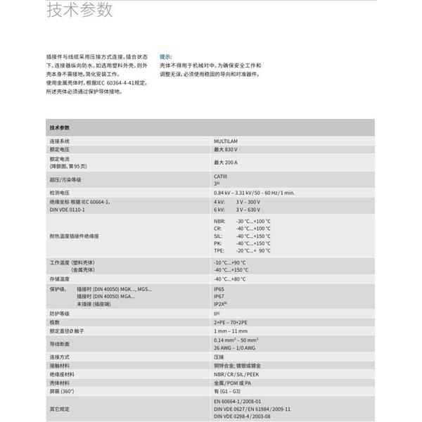 瑞士STAUBLI史陶比爾多極連接器SP5/10
