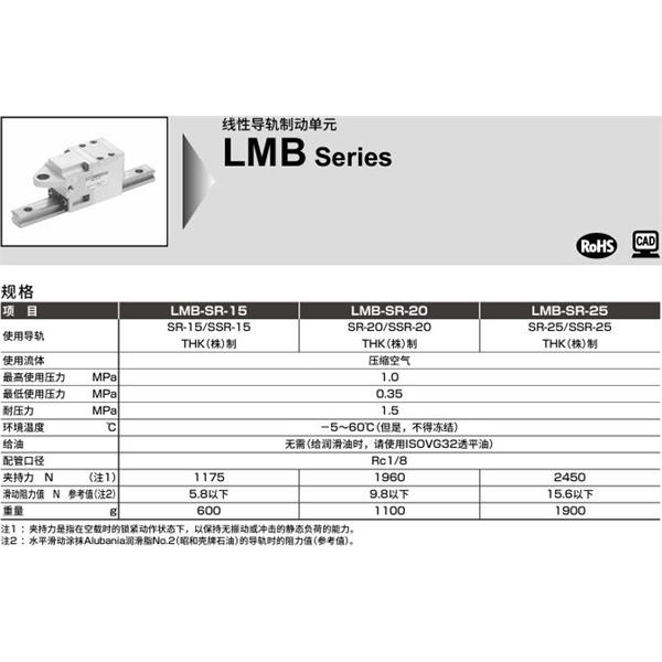 CKD喜開理線性導(dǎo)軌鎖LMB-SR-15