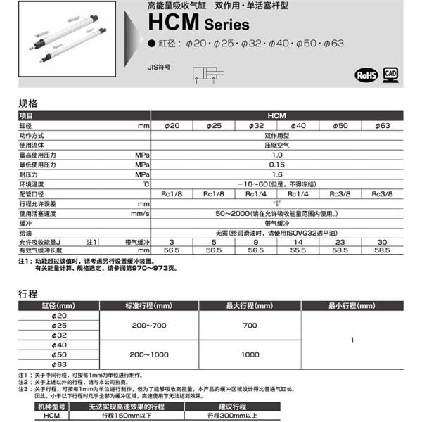 CKD喜開理高能量吸收型氣缸HCM-LB-40B-500-I