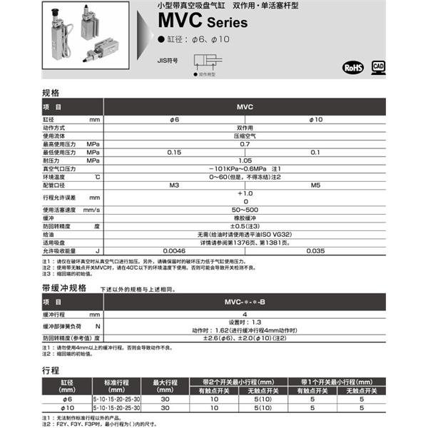 CKD喜開理高速型氣缸MVC-10-25-F2V-R-P2A-B