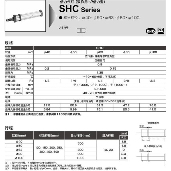 CKD喜開理倍力氣缸SHC-LB-40H-100-20-SI