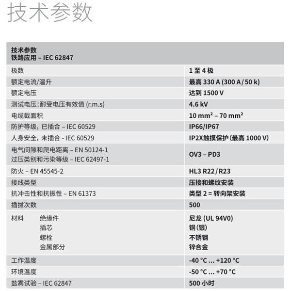 瑞士STAUBLI史陶比爾EvoTrak lite1級外殼連接器LITE-X-F-1P