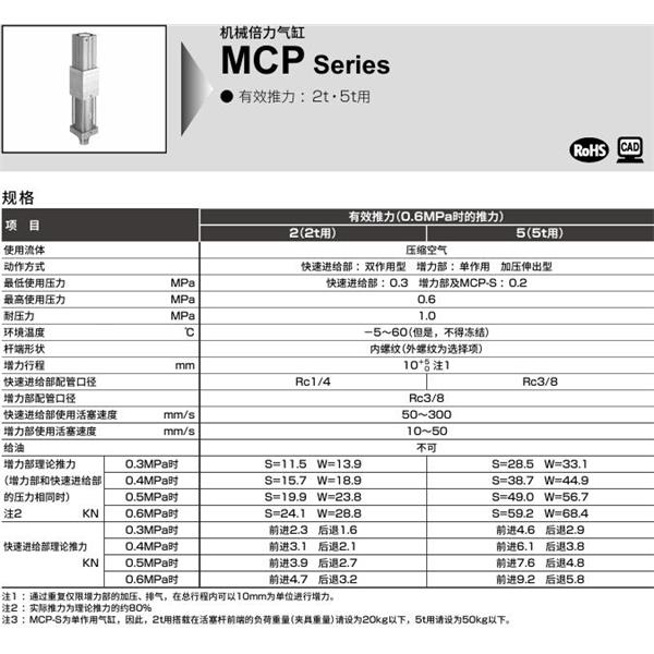 CKD喜開理機械倍力氣缸MCP-S-00-5-100-N
