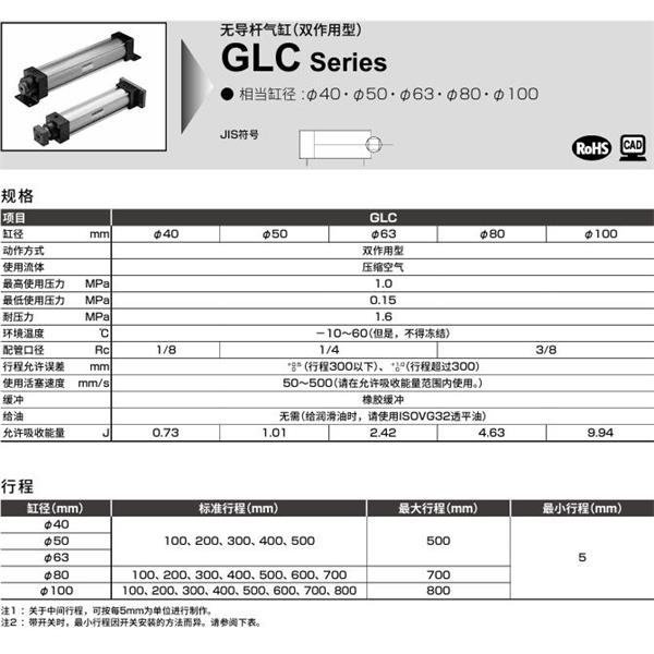 CKD喜開理旋轉(zhuǎn)夾緊氣缸R(shí)VS2-G4-FB-40-25-R-T2YD3-D-HA