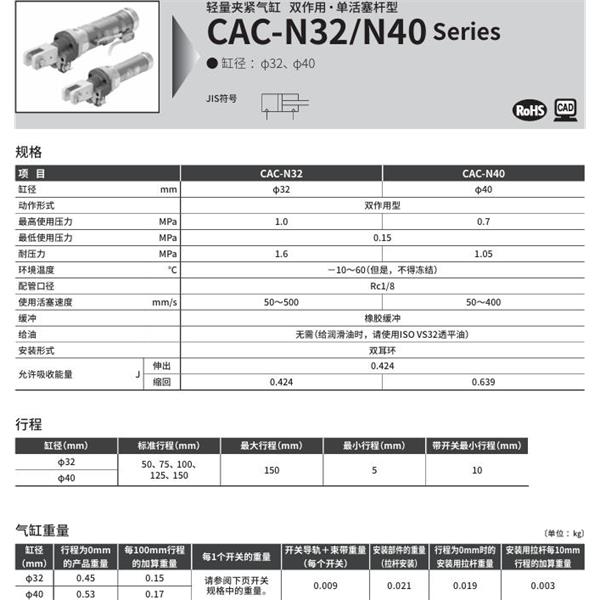 CKD喜開理輕量夾緊氣缸CAC-N32-100-T0H-R-Y
