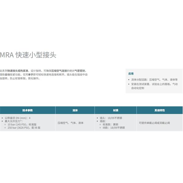 瑞士STAUBLI史陶比爾MRA 快速小型接頭MRA 04.8101/IB