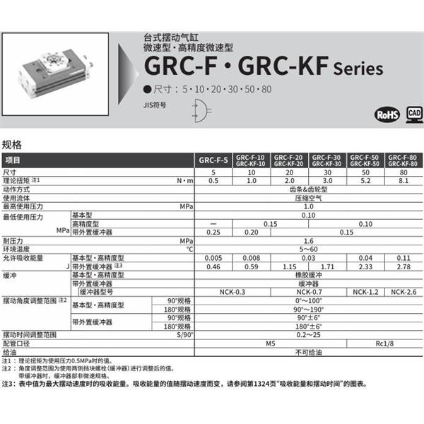 CKD喜開(kāi)理臺(tái)式擺動(dòng)氣缸GRC-KF-20-90-T2V-R-A2