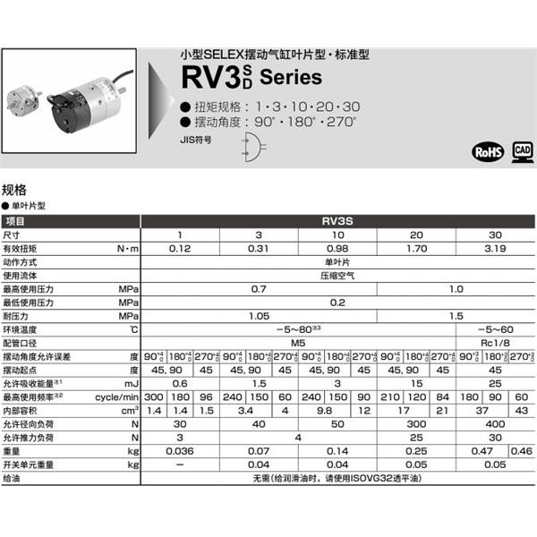 CKD喜開理臺式擺動氣缸RV3D10-180-SR-U-FA
