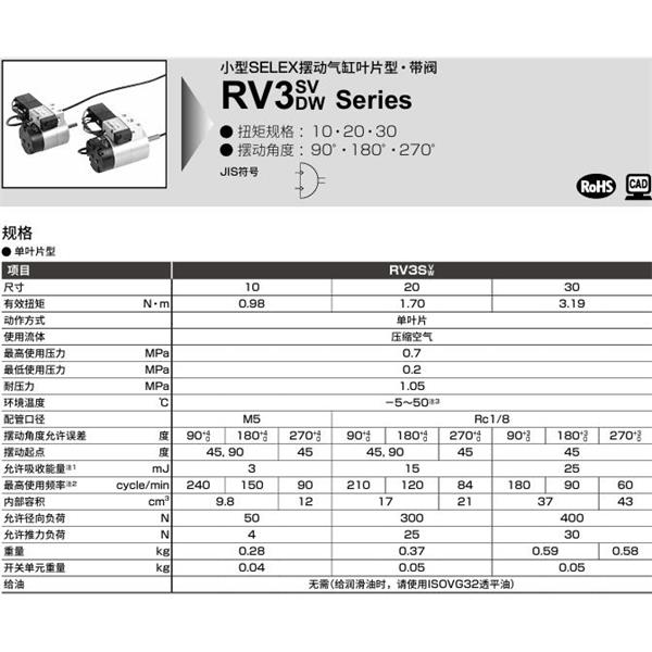 CKD喜開理臺式擺動氣缸RV3SV20-90-45-SR-U-LS