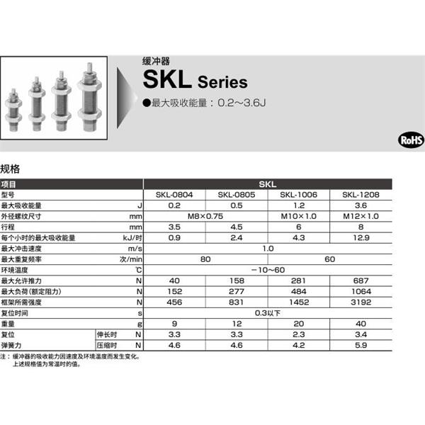 CKD喜開理線性滑臺氣缸用緩沖器NCK-00-2.6