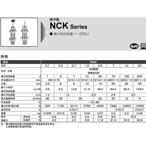 CKD喜開理線性滑臺氣缸用緩沖器NCK-FA-20-N1