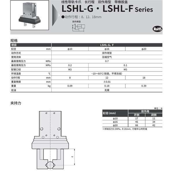 CKD喜開理線性導(dǎo)軌卡爪LSHL-G10D1R-HP1