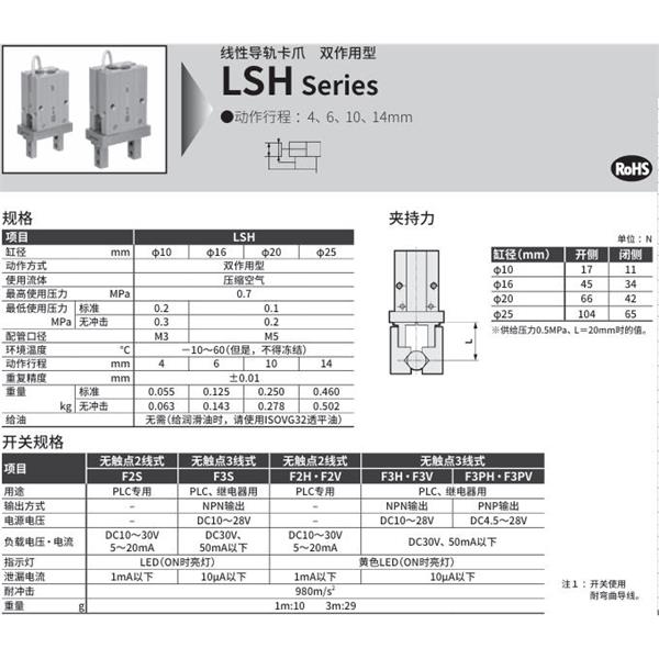 CKD喜開理線性導(dǎo)軌卡爪LSH-25-F2H-D
