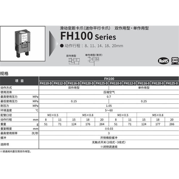 CKD喜開(kāi)理滑動(dòng)變距卡爪FH110-10O-Y2