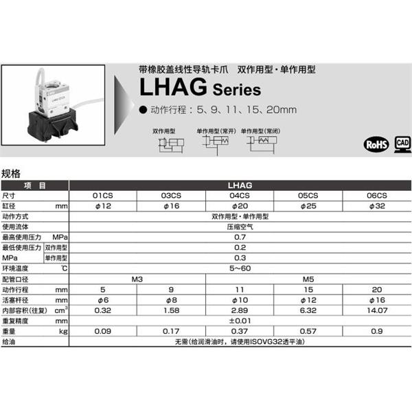 CKD喜開(kāi)理線性導(dǎo)軌卡爪LHA-006CS-C