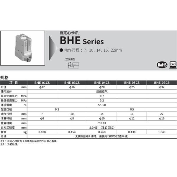 CKD喜開理自定心卡爪BHE-04CS