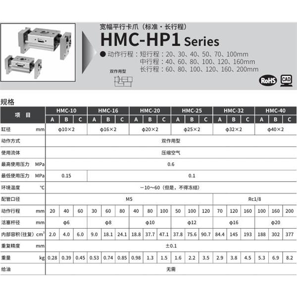 CKD喜開(kāi)理寬幅平行卡爪HMC-20C-T2H-R-HP1