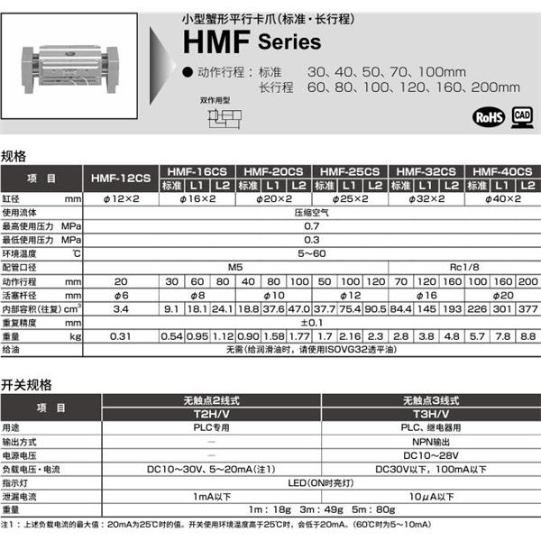 CKD喜開理小型寬幅平行卡爪HMF-40CS-L1-T2H-R