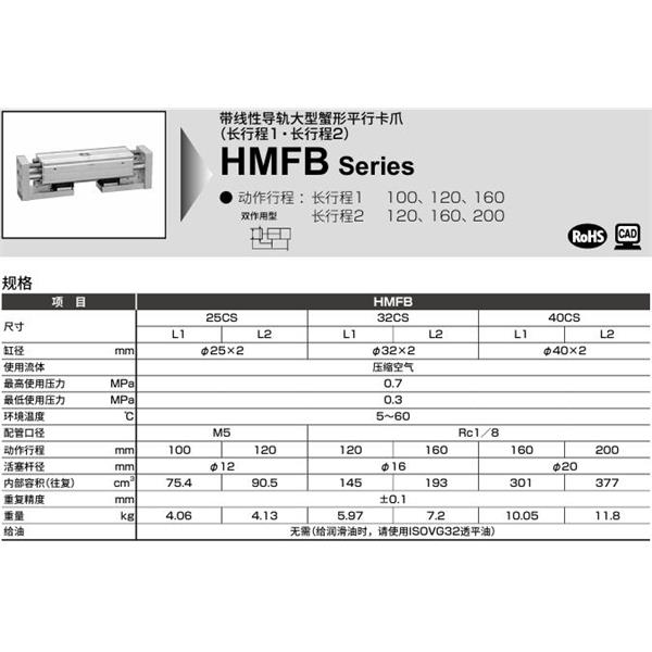 CKD喜開(kāi)理帶LM導(dǎo)軌大型寬幅平行卡爪HMFB-25CS-L1