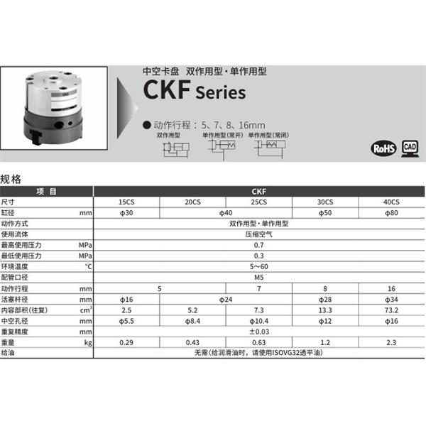 CKD喜開理中空卡盤CKF-15CS-O