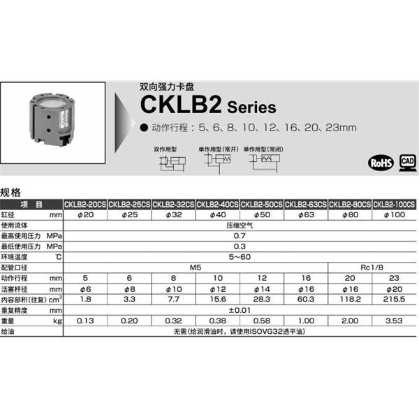 CKD喜開理雙向強力卡盤CKLB2-32CS-Y1