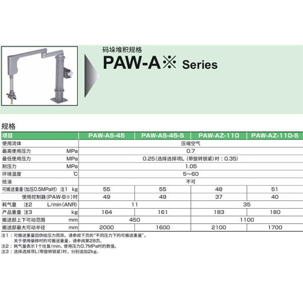CKD喜開理機(jī)械助力臂PAW-AS-45-L