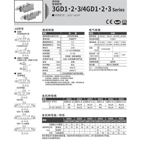 CKD喜開理先導(dǎo)式3?5通閥 4GE349R-00-E2H-3