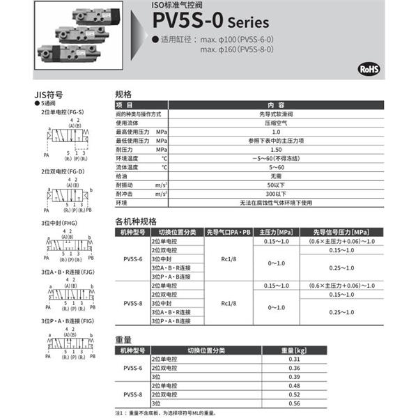 CKD喜開理ISO標準閥氣控閥PV5S-8-FHG-D-0-M-A04