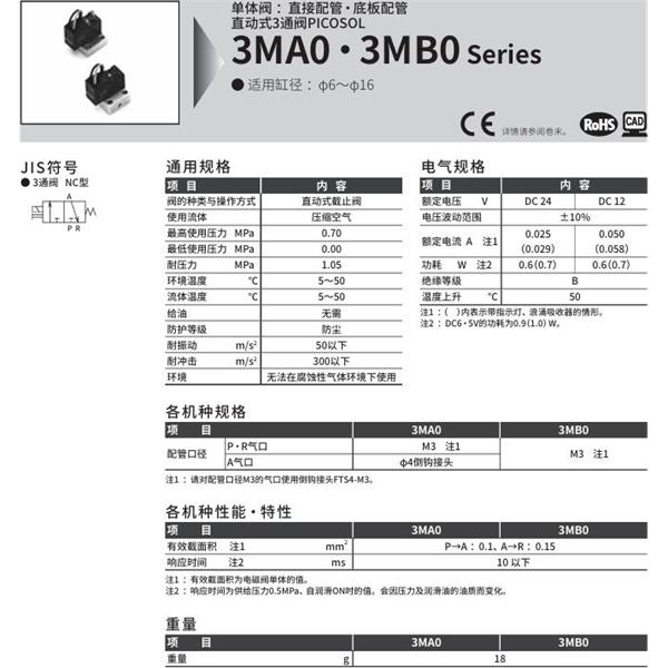 CKD喜開理PICOSOL 3MB019-M3-C2-3