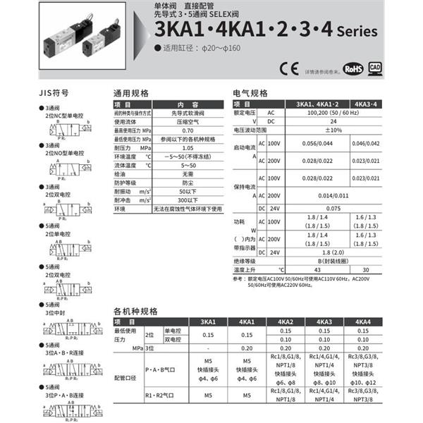 CKD喜開理先導(dǎo)式3通閥4KA350-GS10-M1B-AC100V