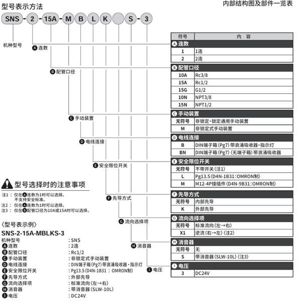 CKD喜開(kāi)理排出閥SNS-2-15N-MBNLS-3