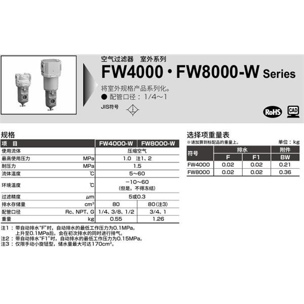 CKD喜開理室外系列空氣過(guò)濾器FW4000-15-W-F