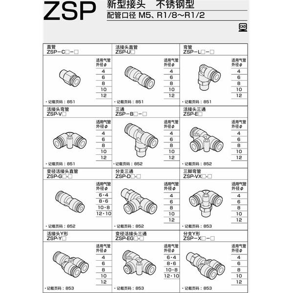 CKD喜開理新型接頭 不銹鋼型ZSP-VU12-6