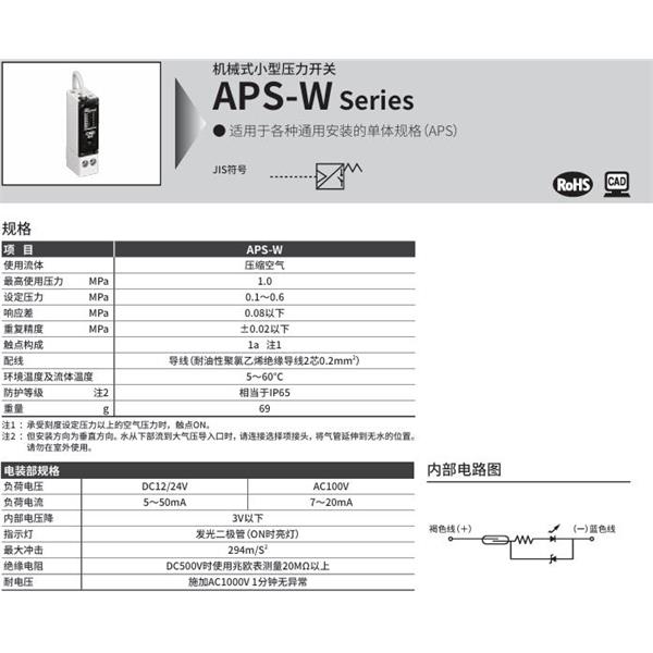 CKD喜開理刀具折斷檢測開關(guān)TLPS-03-NYR-B-GW2