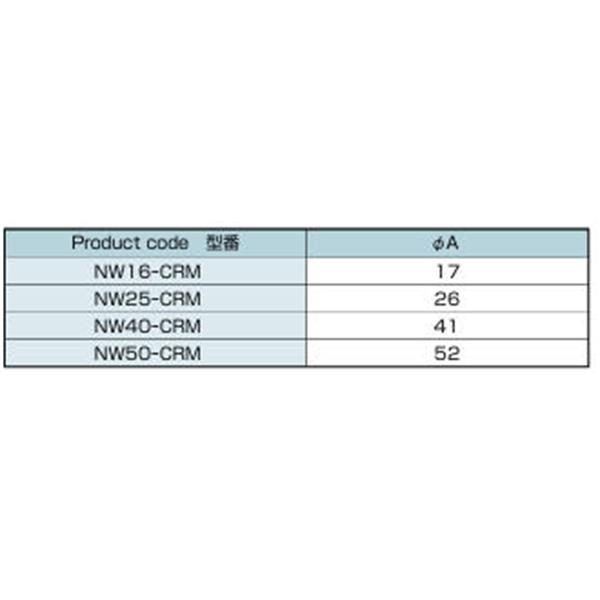 日本ADVANTEC愛德萬泰克真空RING密封環(huán)帶過濾網(wǎng)NW25-CRM