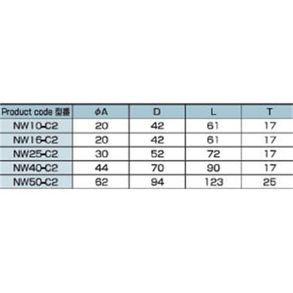 日本ADVANTEC愛德萬(wàn)泰克 NW-C2 真空卡箍NW40-C2