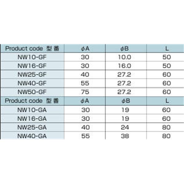 日本ADVANTEC愛德萬泰克NW-GF/GA皮管接頭NW40-GA