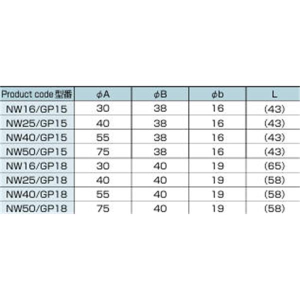 日本ADVANTEC愛德萬泰克NW壓力表轉(zhuǎn)接座NW25/GP15