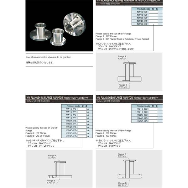 日本ADVANTEC愛德萬泰克法蘭變徑轉(zhuǎn)接NW40-ICF-