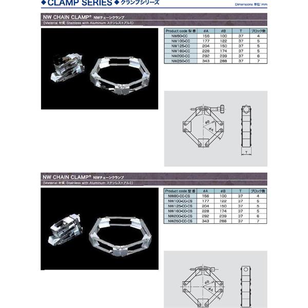日本ADVANTEC愛德萬泰克CLAMPSERIES鏈?zhǔn)秸婵湛ü縉W160-CC-CS