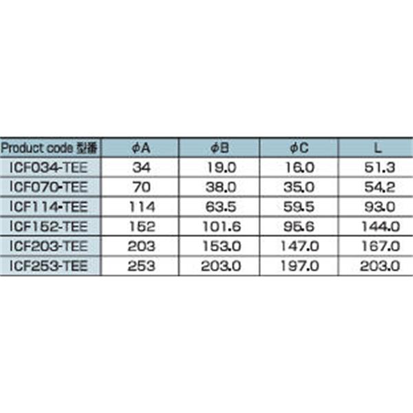 日本ADVANTEC愛(ài)德萬(wàn)泰克ICF三通TEE真空管路連接件ICF034-TEE