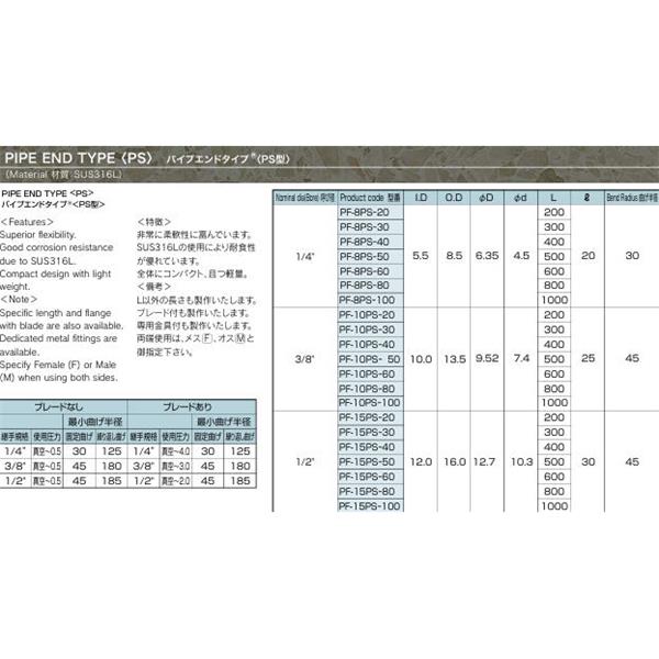 日本ADVANTEC愛德萬泰克柔性波紋管系列 PIPE END TYPE (PS) 管端型PF-15PS-80