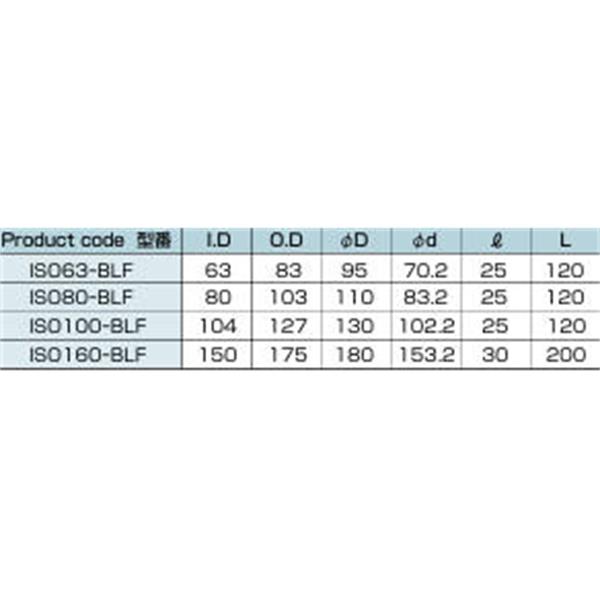 日本ADVANTEC愛(ài)德萬(wàn)泰克ISOMF)法蘭型真空短波紋管ISO100-BLF